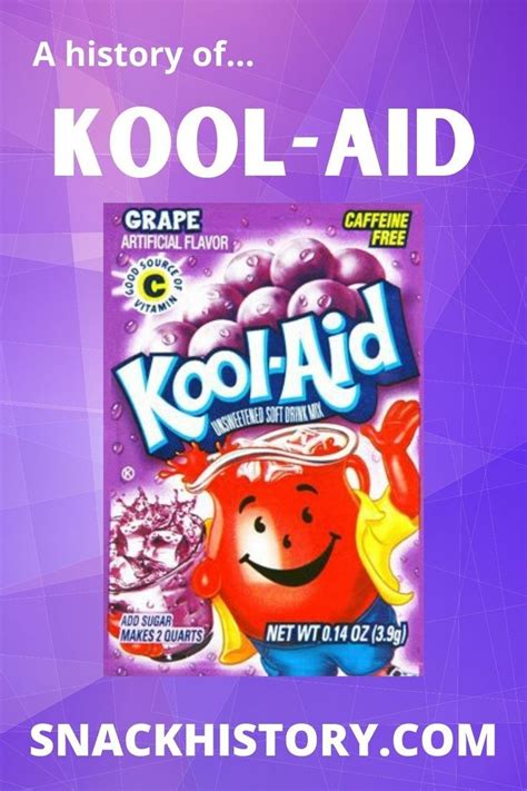 Kool Aid Logo History