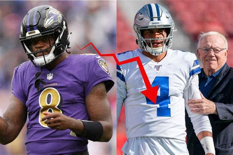 Biggest Losers Of Nfl Franchise Tag Deadline Teams And Players That