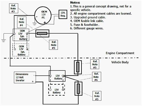 House Wiring Diagram For Inverters Wiring Flow Schema