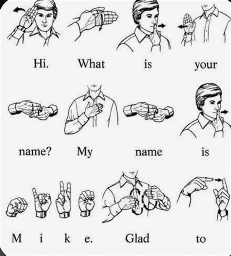 Pin By Vickie Marcum On Asl American Sign Language Sign Language