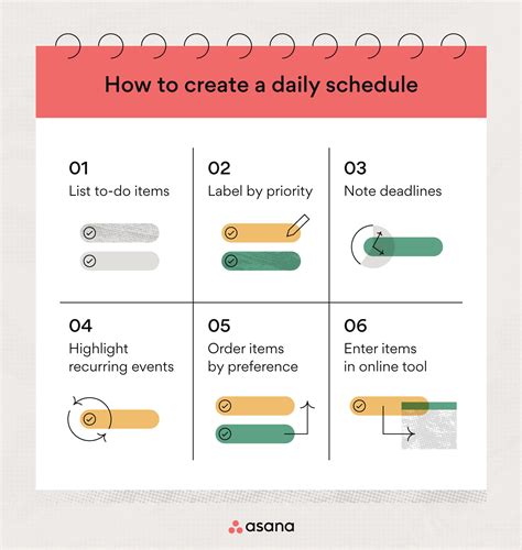 6 Steps to Create a Daily Schedule Template [2022] • Asana