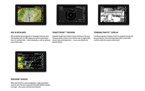 Garmin Aera Gps