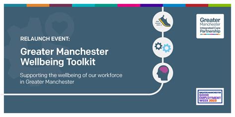 Relaunch Of The Greater Manchester Wellbeing Toolkit Greater