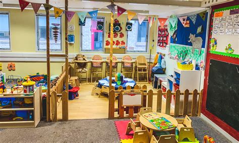kindergarten classroom ideas for a theme