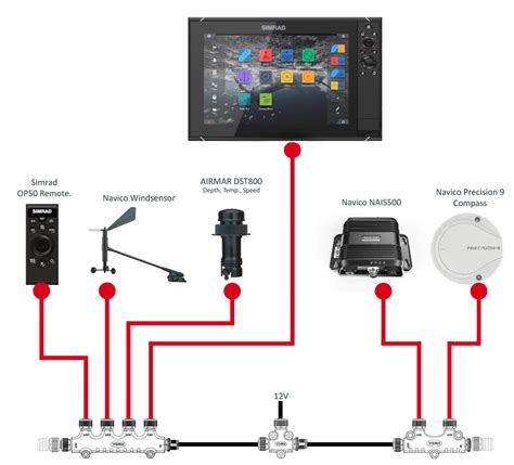 Nss7 Evo3 Combo Special Offer Buy Now Svb