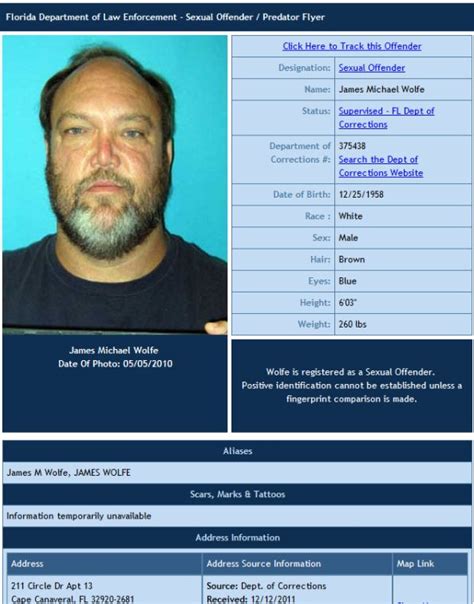 Sex Offenders In Cocoa Beach Cape Canaveral Area Space Coast Daily