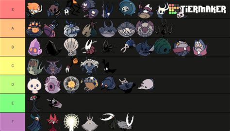 My opinion on bosses based on how fun it was to fight them : r/HollowKnight