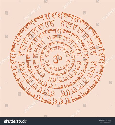 Hare Rama Hare Krishna Editable Vector Stock Vector (Royalty Free ...