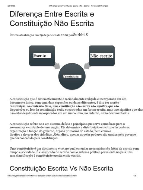 Toda Constituição Rígida É Escrita - Diferenças entre Constituição Escrita e Não Escrita | PDF ...