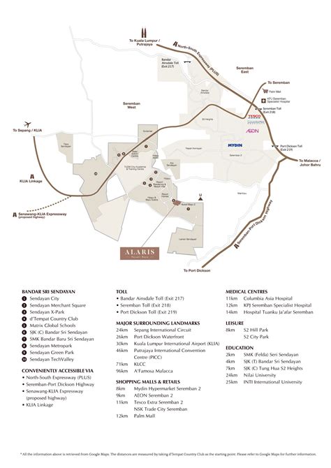 bandar sri sendayan map - Amy Anderson