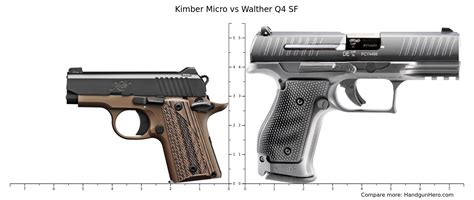 Kimber Micro Vs Walther Q Sf Size Comparison Handgun Hero