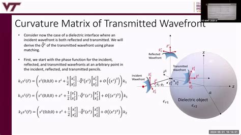 Lecture27 Geometrical Optics For Dielectric Media Mom And Gtd