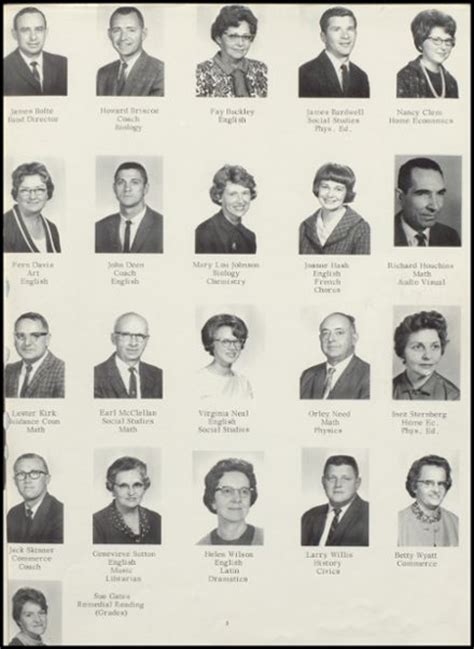 Explore 1966 Petersburg High School Yearbook, Petersburg IN - Classmates