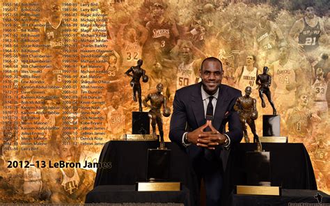 Top More Than Lebron James Mvp Wallpaper Tdesign Edu Vn