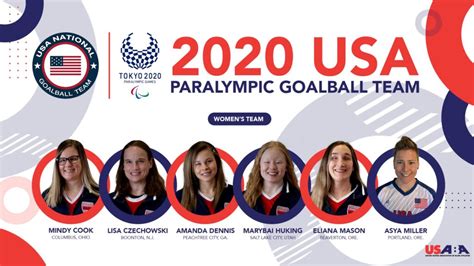 2020 Paralympic Goalball Teams - U.S. Association of Blind Athletes