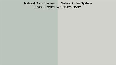 Natural Color System S G Y Vs S G Y Side By Side Comparison