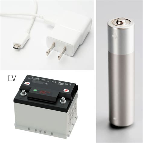 Extra-low Voltage - ELV | Electricity - Magnetism