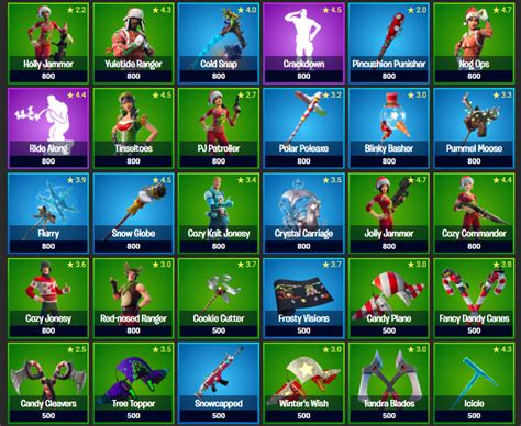 La boutique Fortnite du 26 décembre 2021