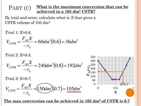 Ppt Tutorial 2 Solutions Powerpoint Presentation Free Download Id