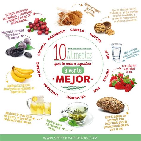 10 Alimentos Que Te Ayudarán A Ver Mejor Nutrición Tips Nutricion Salud Y Nutricion