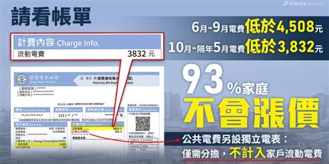 2023電費漲價懶人包》4月起平均電價調漲11 ！你家用電是否受影響？電價調漲幅度、範圍，6大常見問題一次看 風傳媒