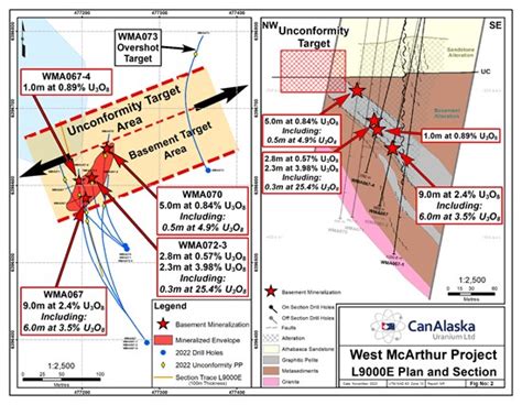 I2m Consultings Web Portal For Geoscientists