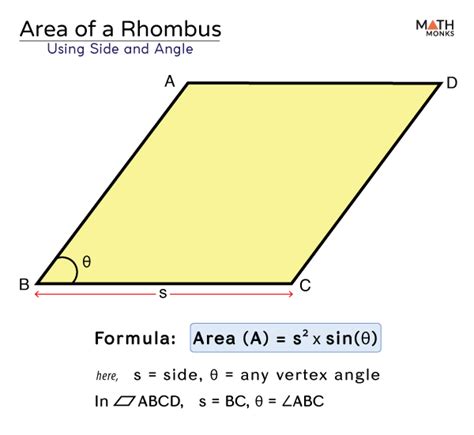 Area of Rhombus - Formulas, Examples, & Diagrams