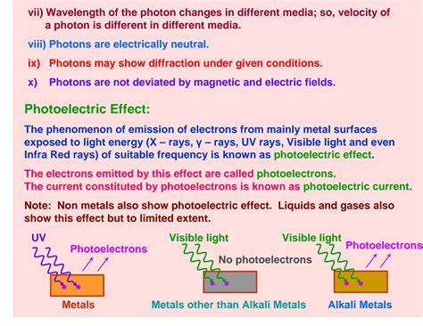 Solution Photoelectric Effect And Dual Nature Of Matter Studypool