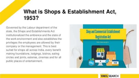 What Is Shops And Establishment Act 1953