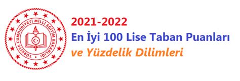 2021 2022 En İyi 100 Lise Taban Puanları ve Yüzdelik Dilimleri Sosyal