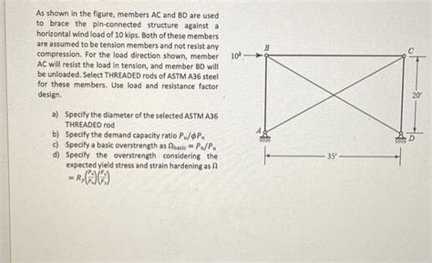 Solved As Shown In The Figure Members AC And BD Are Used To Chegg