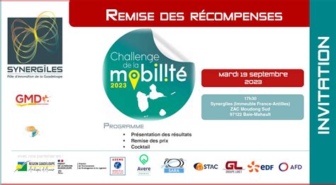 Challenge de la mobilité 2023 Remise des récompenses Synergîles