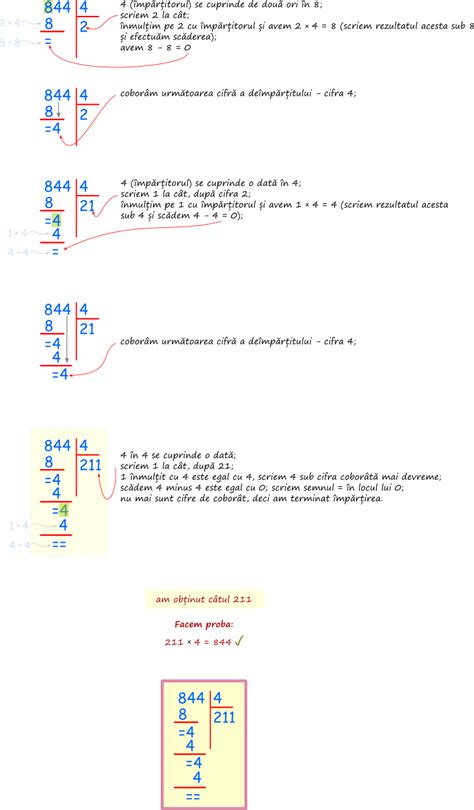 Împărțirea exactă calcul în scris