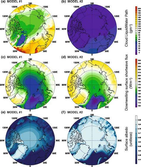 Spring MAM 20062025 Arctic Maps In Two Climate Models A B Total