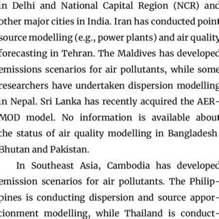 PDF Air Quality Management Status And Needs Of Countries In South