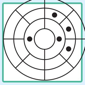 Valence Shell Diagrams First 18 Elements - Atom Science / Chemistry ...