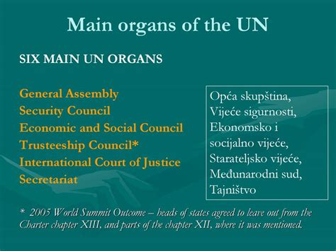 International Organizations The United Nations Ppt Download