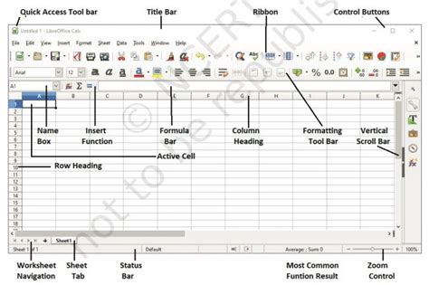 Unit 4 Electronic Spreadsheet Class 9 Notes Important Points Cs Ip Learning Hub