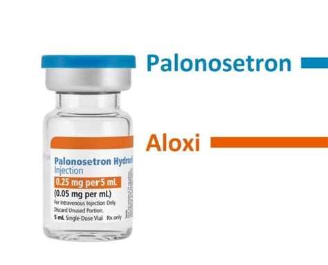 Palonosetron (Aloxi) - Uses, Dose, Side effects, MOA, Brands