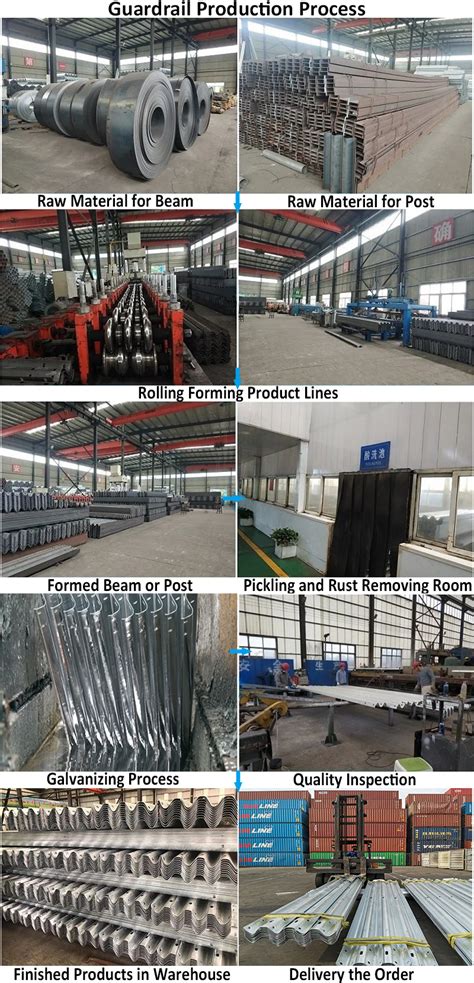 China Hot Dip Galvanized Metal Fishtail Bullnose Anchor Buffer Bridge