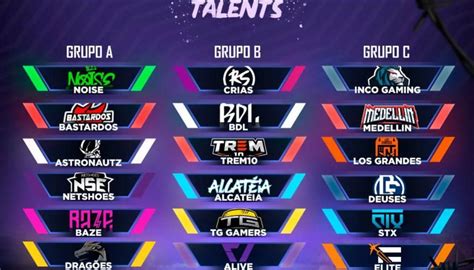 Copa Talents Free Fire revelados os grupos e calendário do torneio