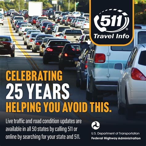 Federal Highway Administration - Traveling for the July 4 #