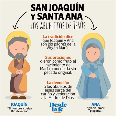 5 Madres Ejemplares Que Se Volvieron Santas