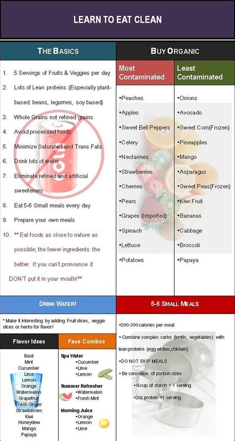 Printable Gastroparesis Diet Handout