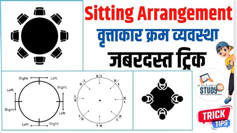 Reasoning Sitting Arrangement Reasoning Shortcuts Sitting