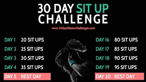 How To Do A Sit Up Exercise How Tos 30 Day Fitness Challenges 30