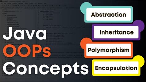 OOPs Concepts In Java With Examples Full Stack Java Developer Course