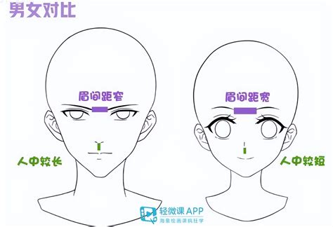 怎么画动漫人物五官？脸部五官的画法步骤 数英