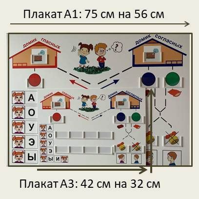 Плакат: купить в каталоге «АВТОРСКИЕ ПОСОБИЯ ДЛЯ ЛОГОПЕДА» | ВКонтакте
