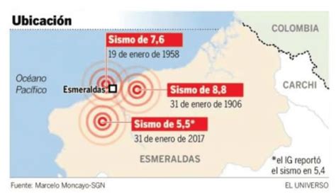 Temblor En Colombia Reporte De Intensidad Epicentro Y Magnitud De Los